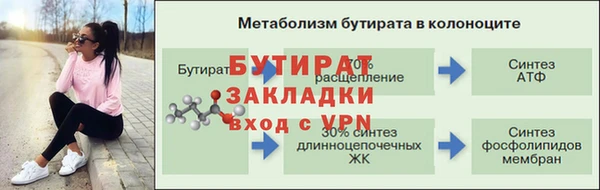 гидропоника Арсеньев